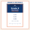 Grade 8 Decimals Cheat Sheet, Middle School Math Study Guide (PDF Download)