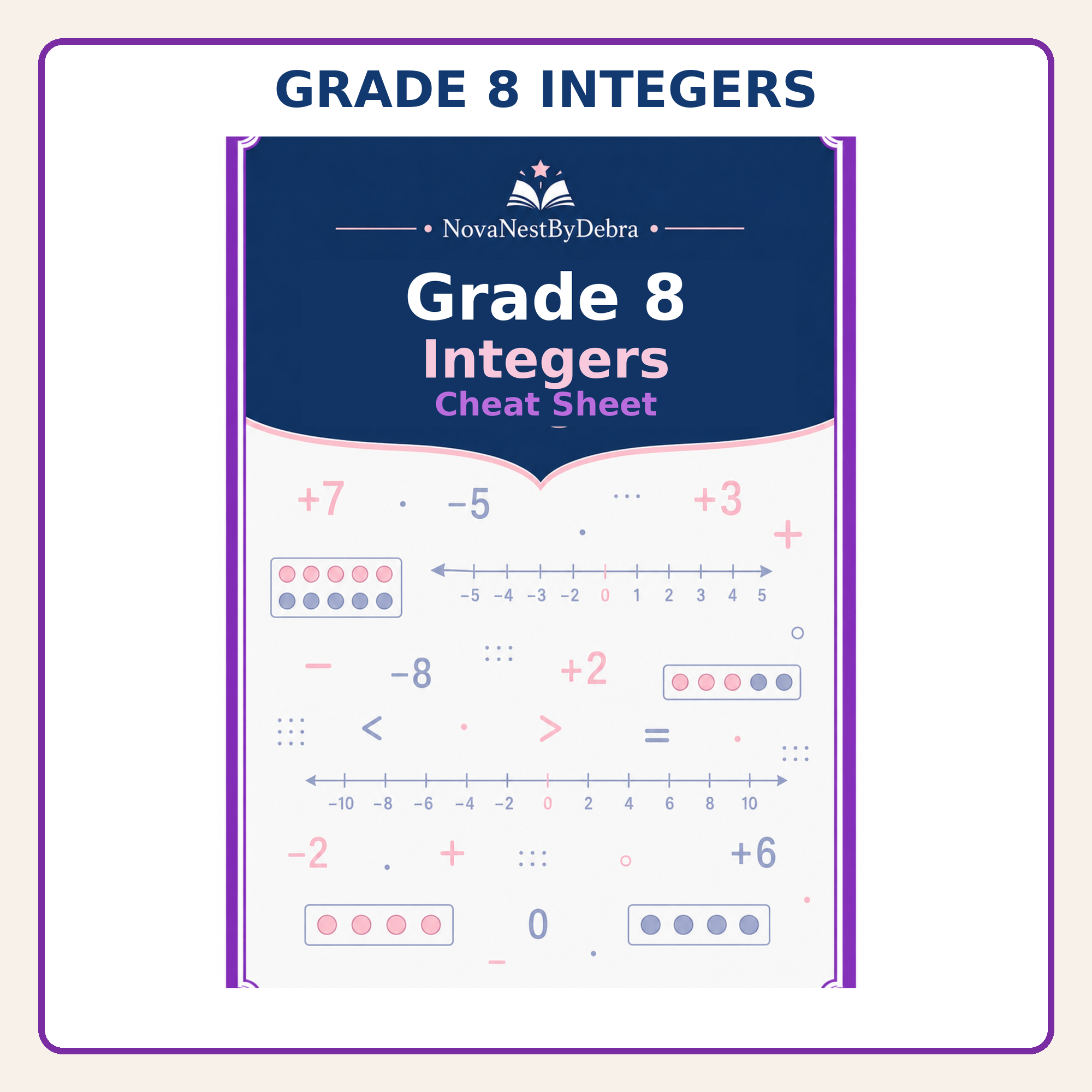 Grade 8 Integers Cheat Sheet, Middle School Study Guide(PDF Download)
