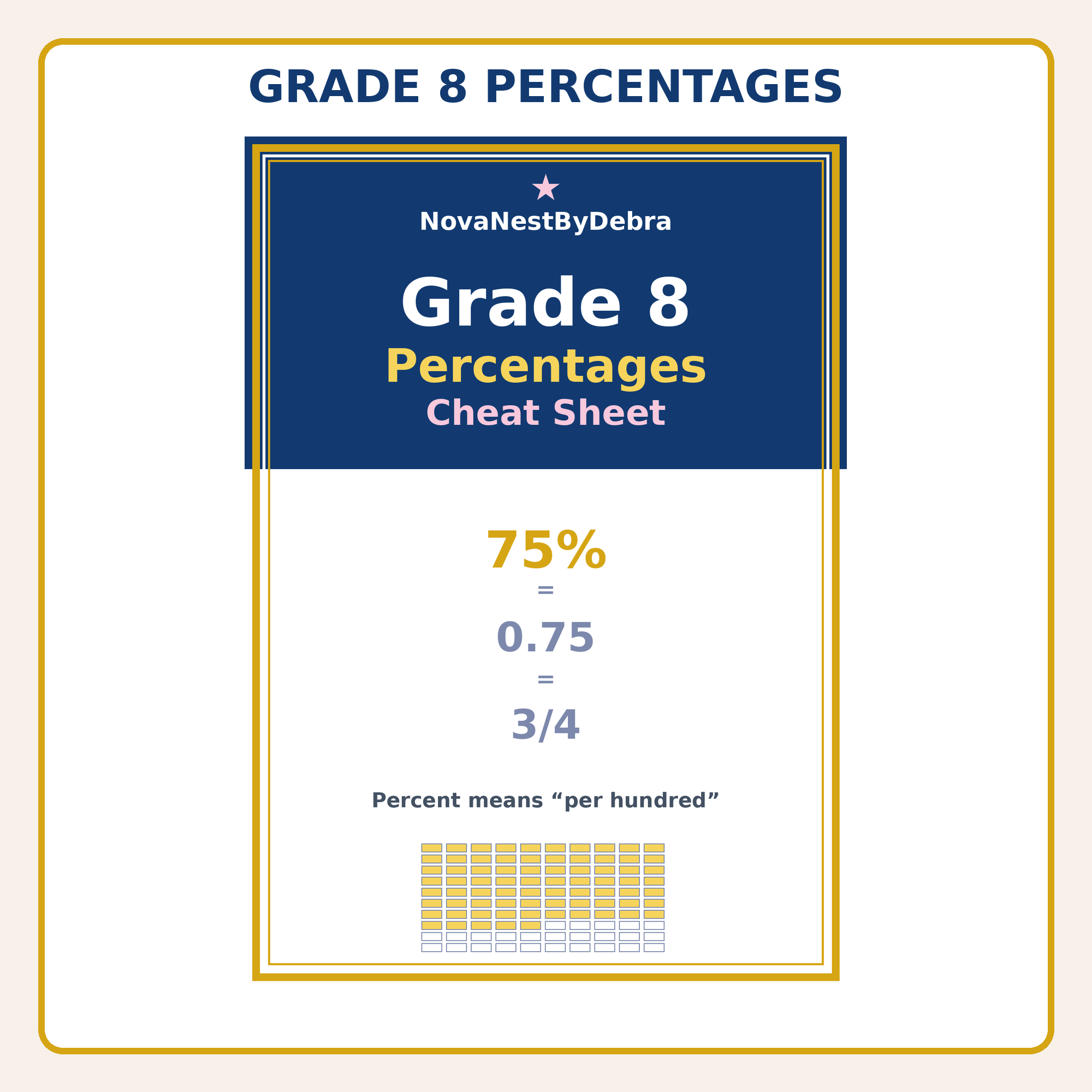 Grade 8 Percentages Cheat Sheet, Middle School Math Study Guide(PDF Download)