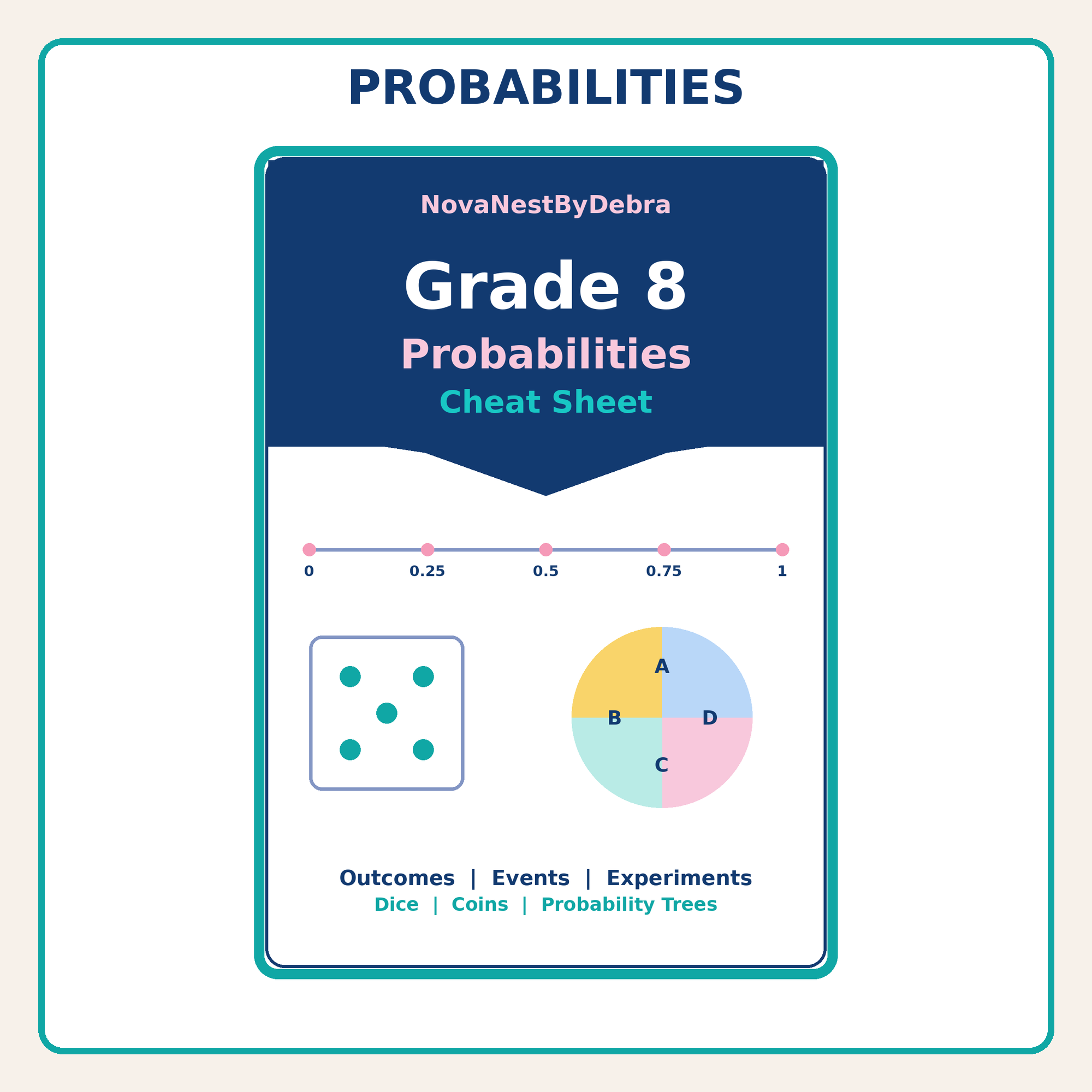 Grade 8 Probability Cheat Sheet, Middle School Math Study Guide(PDF Download)