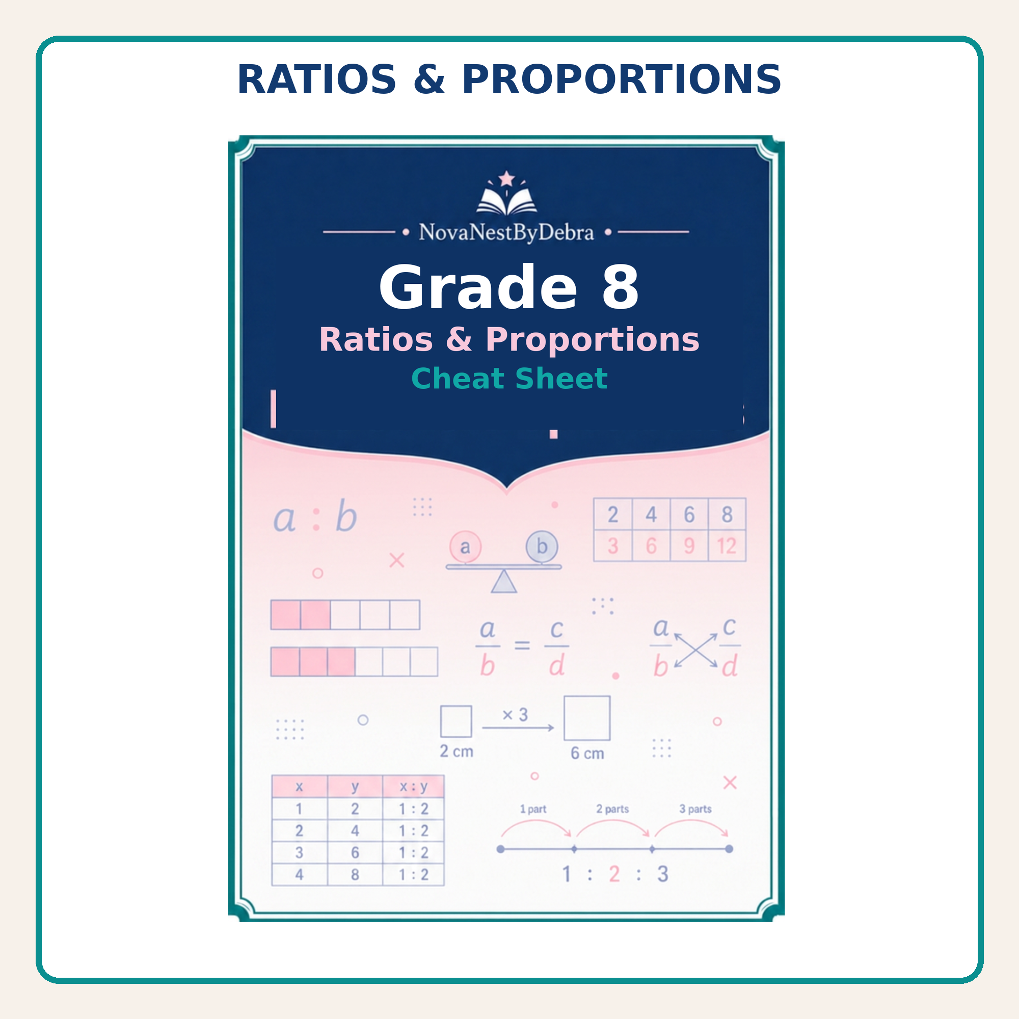 Grade 8 Ratio & Proportions Cheat Sheet, Middle School Math(PDF Download)