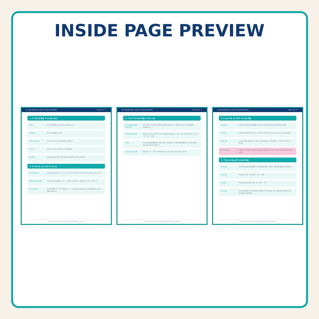 Grade 8 Algebra Cheat Sheet, Middle School Math Study Guide (PDF Download)