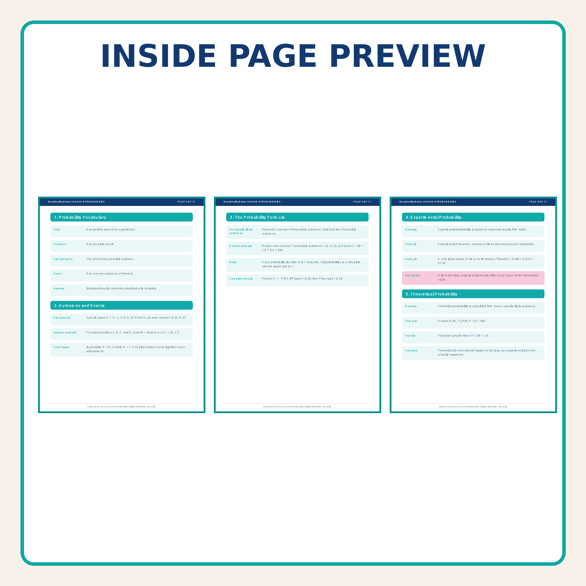 Grade 8 Integers Cheat Sheet, Middle School Study Guide(PDF Download)