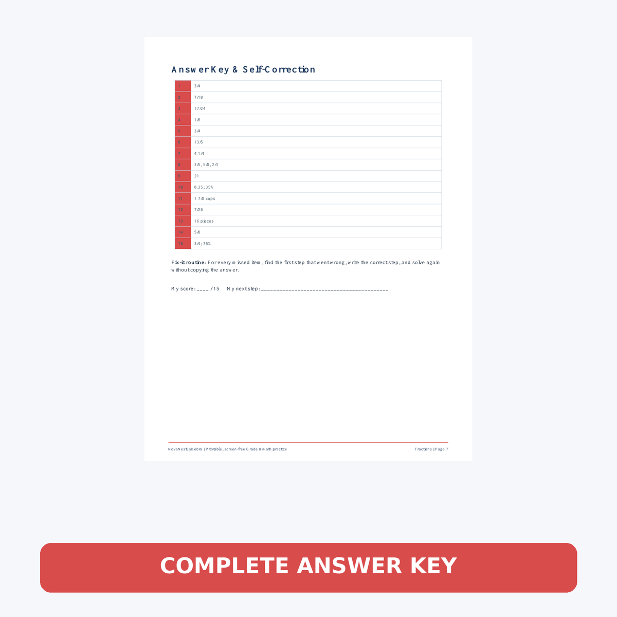 Grade 8 Integers Cheat Sheet | Middle School Math Study Guide | Positive & Negative Numbers | Printable PDF