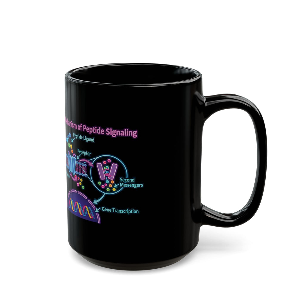 Peptides: The Cellular Group Chat That Actually Gets Things Done Diagram Mug — Neon Biology Coffee Cup (15oz) only