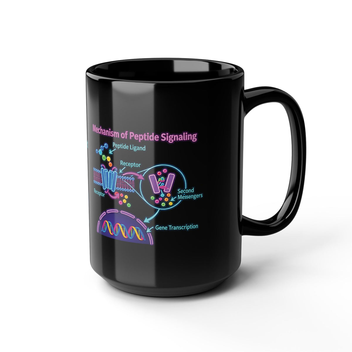 Peptides: The Cellular Group Chat That Actually Gets Things Done Diagram Mug — Neon Biology Coffee Cup (15oz) only