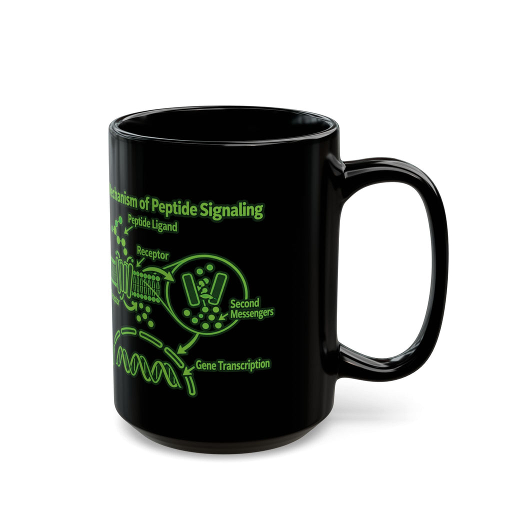 Peptides: The Cellular Group Chat That Actually Gets Things Done Mug — Neon Green Science Illustration (15oz) only