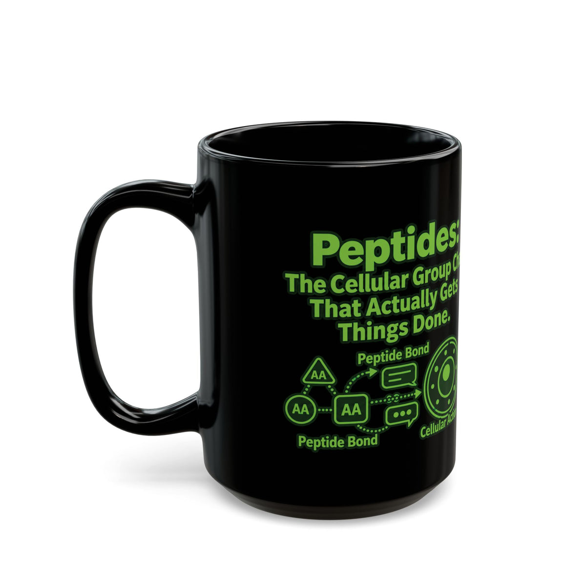 Peptides: The Cellular Group Chat That Actually Gets Things Done Mug — Neon Green Science Illustration (15oz) only