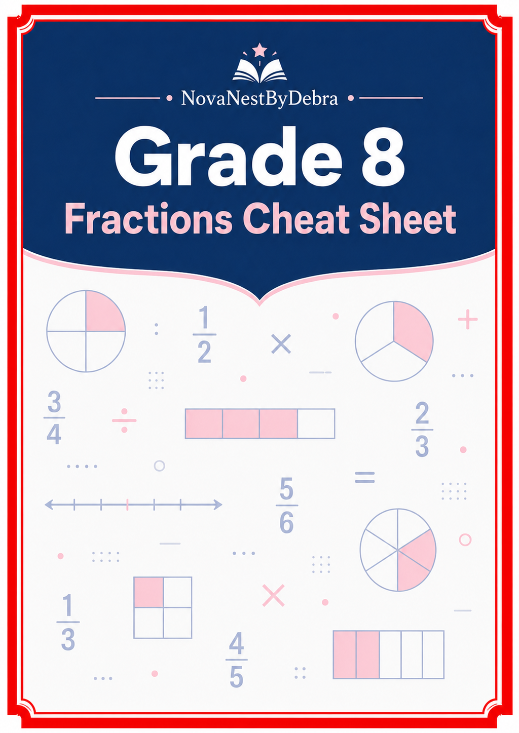 Grade 8 FRACTIONS Cheat Sheet, Middle School Math Study Guide (PDF Download)