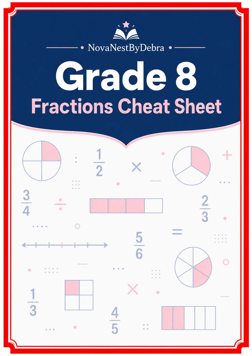 Grade 8 FRACTIONS Cheat Sheet, Middle School Math Study Guide (PDF Download)