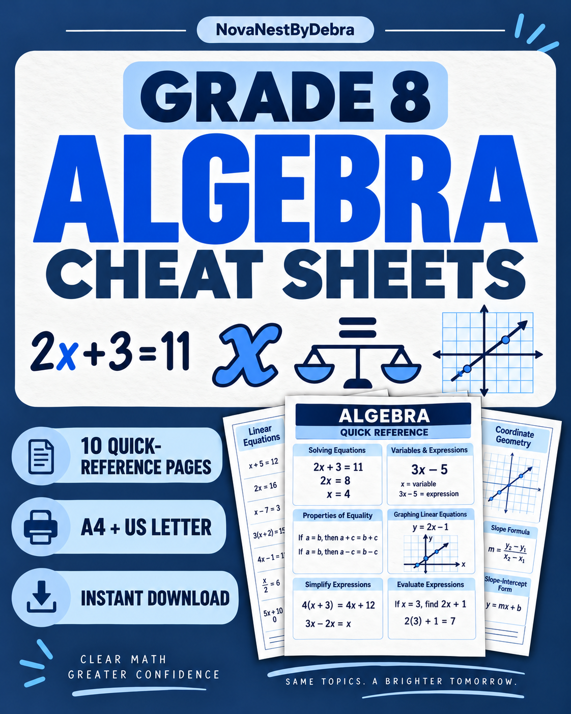 Grade 8 Algebra Cheat Sheet | Middle School Math Study Guide | Equations, Expressions & Slope | Printable PDF