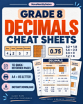 Grade 8 Decimals Cheat Sheet | Middle School Math Study Guide | Decimal Rules & Examples | Printable PDF