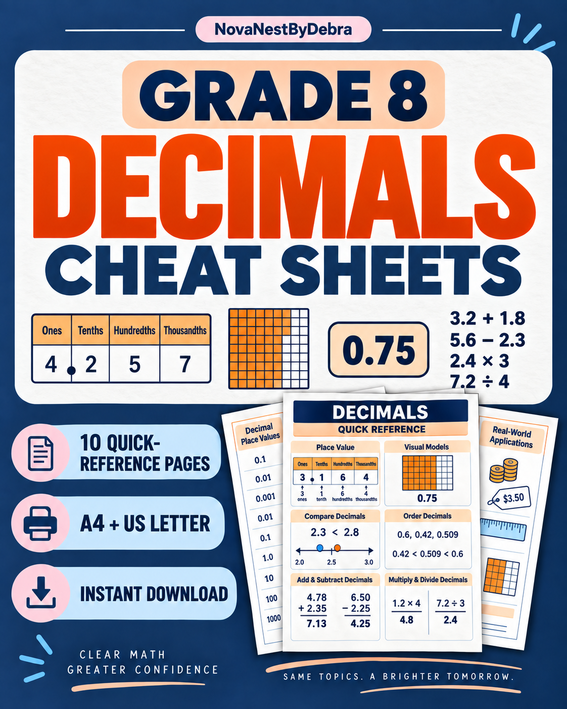 Grade 8 Decimals Cheat Sheet | Middle School Math Study Guide | Decimal Rules & Examples | Printable PDF