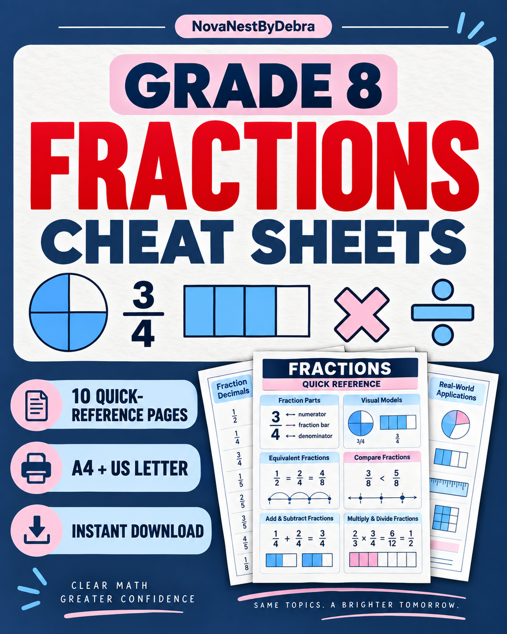 Grade 8 Fractions Cheat Sheet | Middle School Math Study Guide | Printable Fraction Rules & Examples | PDF Download