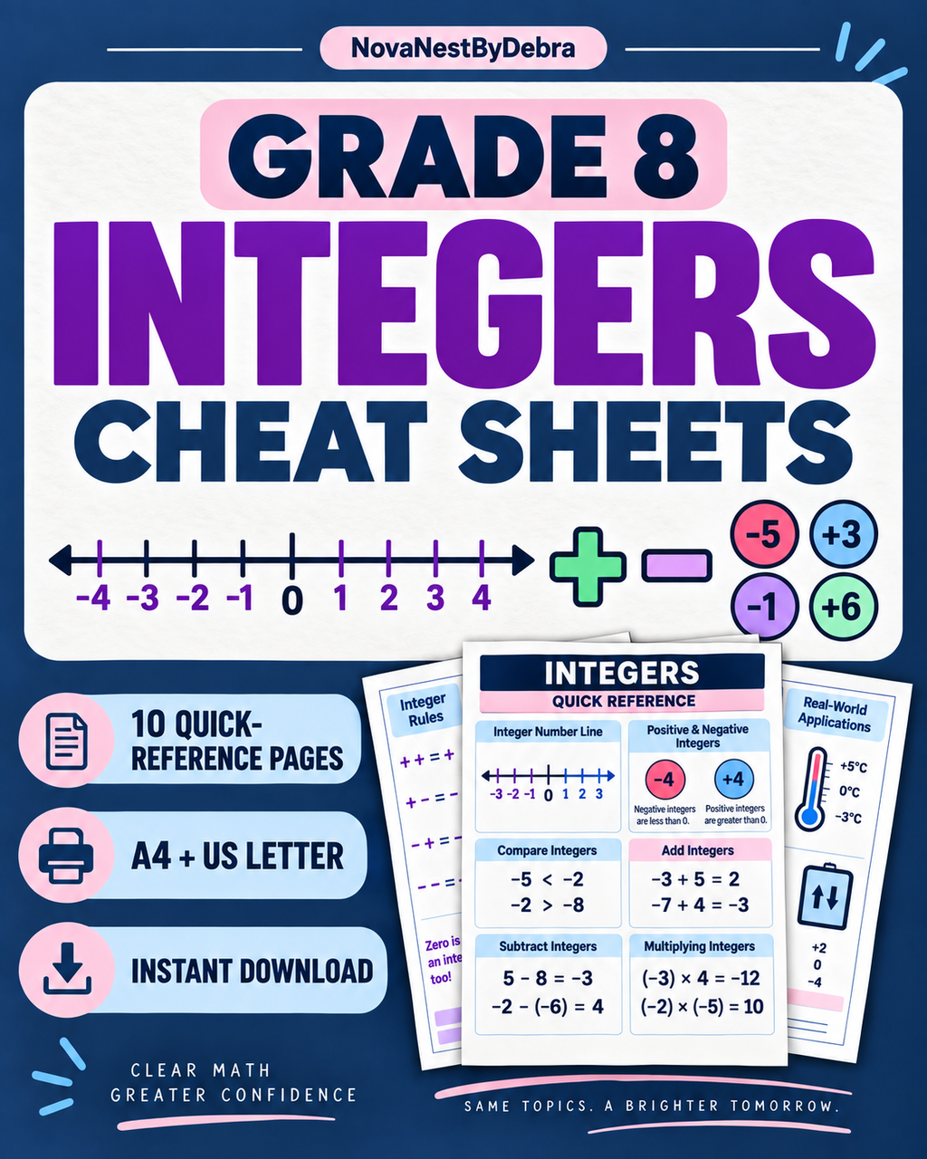 Grade 8 Integers Cheat Sheet | Middle School Math Study Guide | Positive & Negative Numbers | Printable PDF