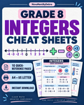 Grade 8 Integers Cheat Sheet | Middle School Math Study Guide | Positive & Negative Numbers | Printable PDF