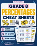 Grade 8 Percentages Cheat Sheet | Middle School Math Study Guide | Percentage Rules & Examples | Printable PDF