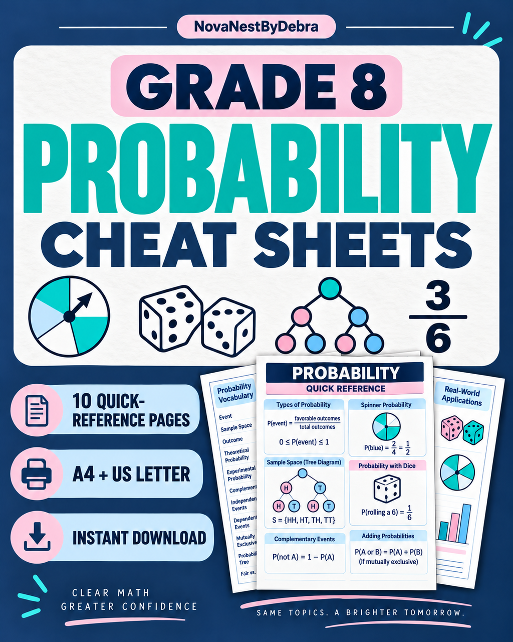 Grade 8 Probability Cheat Sheet | Middle School Math Study Guide | Chance, Data & Tree Diagrams | Printable PDF