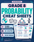 Grade 8 Probability Cheat Sheet | Middle School Math Study Guide | Chance, Data & Tree Diagrams | Printable PDF