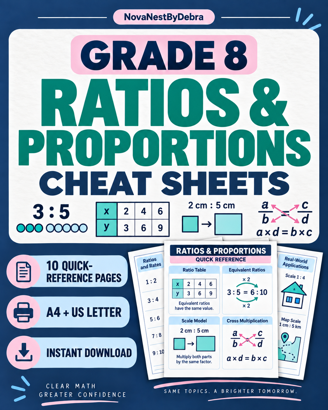Grade 8 Ratio & Proportions Cheat Sheet, Middle School Math(PDF Download)