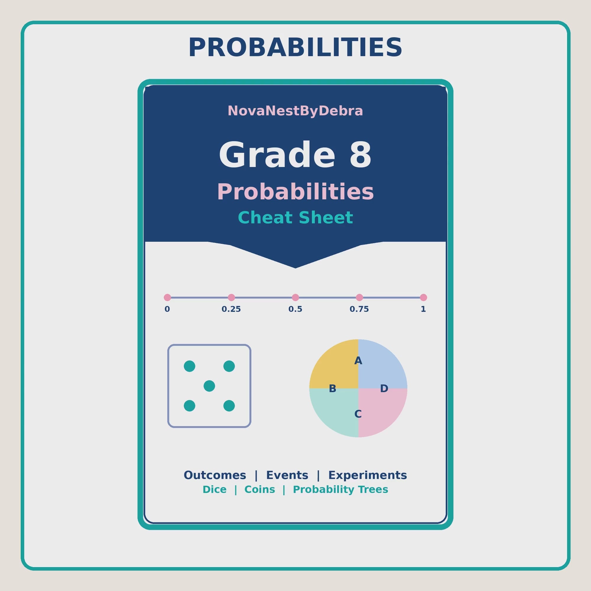 Grade 8 Probability Cheat Sheet, Middle School Math Study Guide(PDF Download)