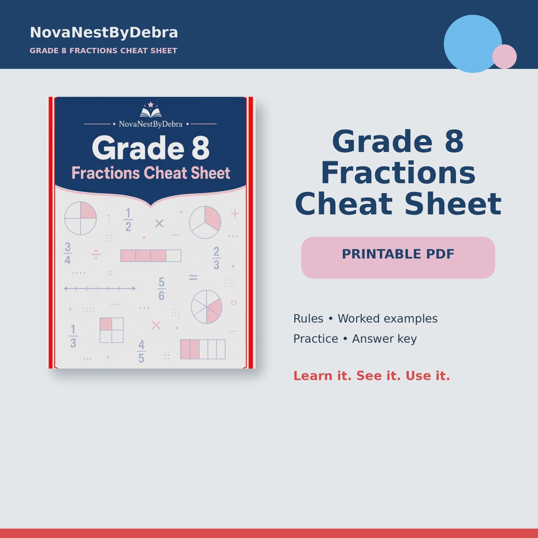 Grade 8 FRACTIONS Cheat Sheet, Middle School Math Study Guide (PDF Download)