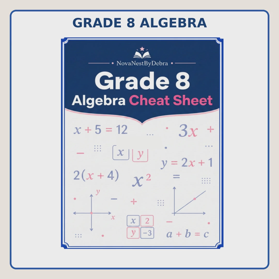 Grade 8 Algebra Cheat Sheet, Middle School Math Study Guide (PDF Download)